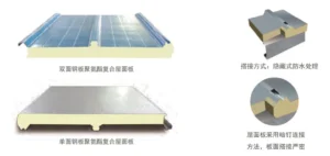 POLYURETHANE ROOF PANEL | zdw insulation